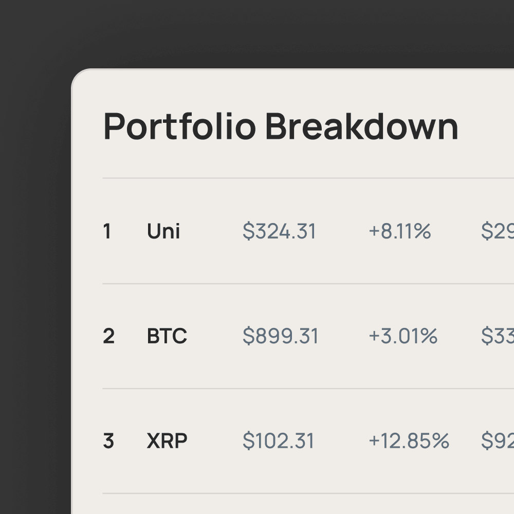 Dashboard table design